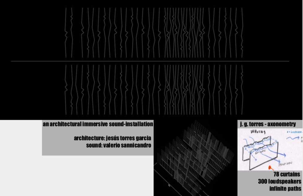 [TALK] MUSIC COMPOSITION AND FORMALISED SPACE. WORKS 2007–2018 by Valerio Sannicandro